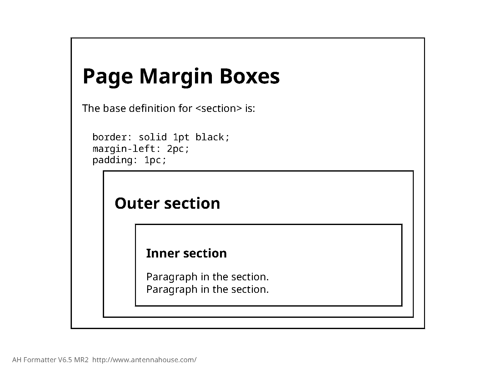 Introduction to CSS Pagination