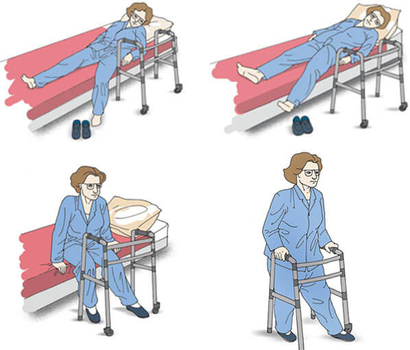 Physiotherapy Dr. Mahesh Kulkarni