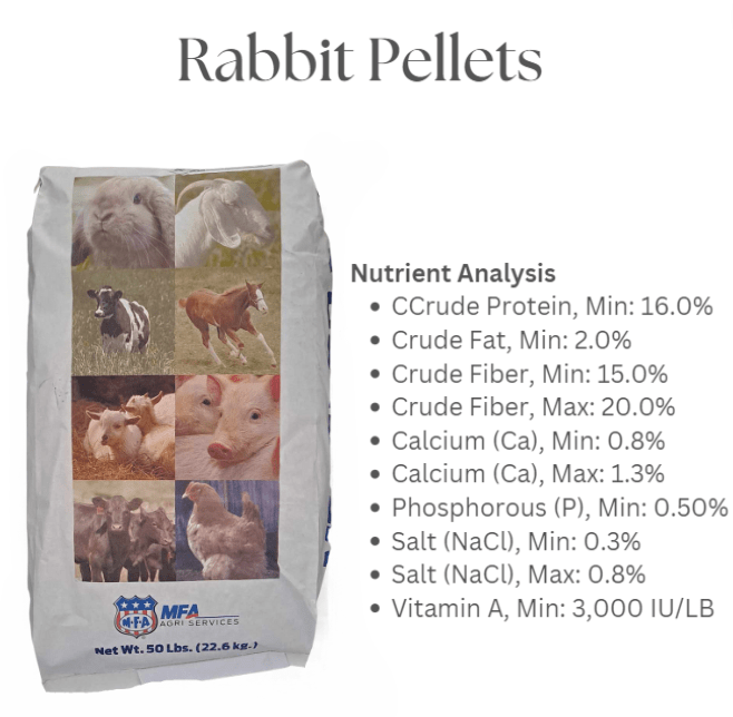 Rabbit Pellets
