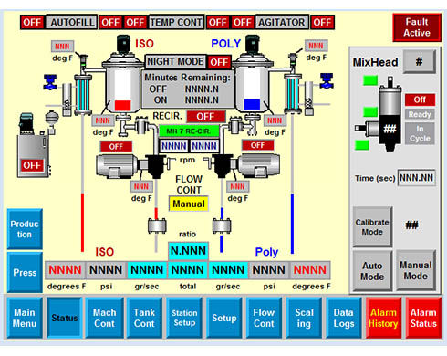 DRM, L.L.C.HMI/SCADA - DRM, L.L.C.