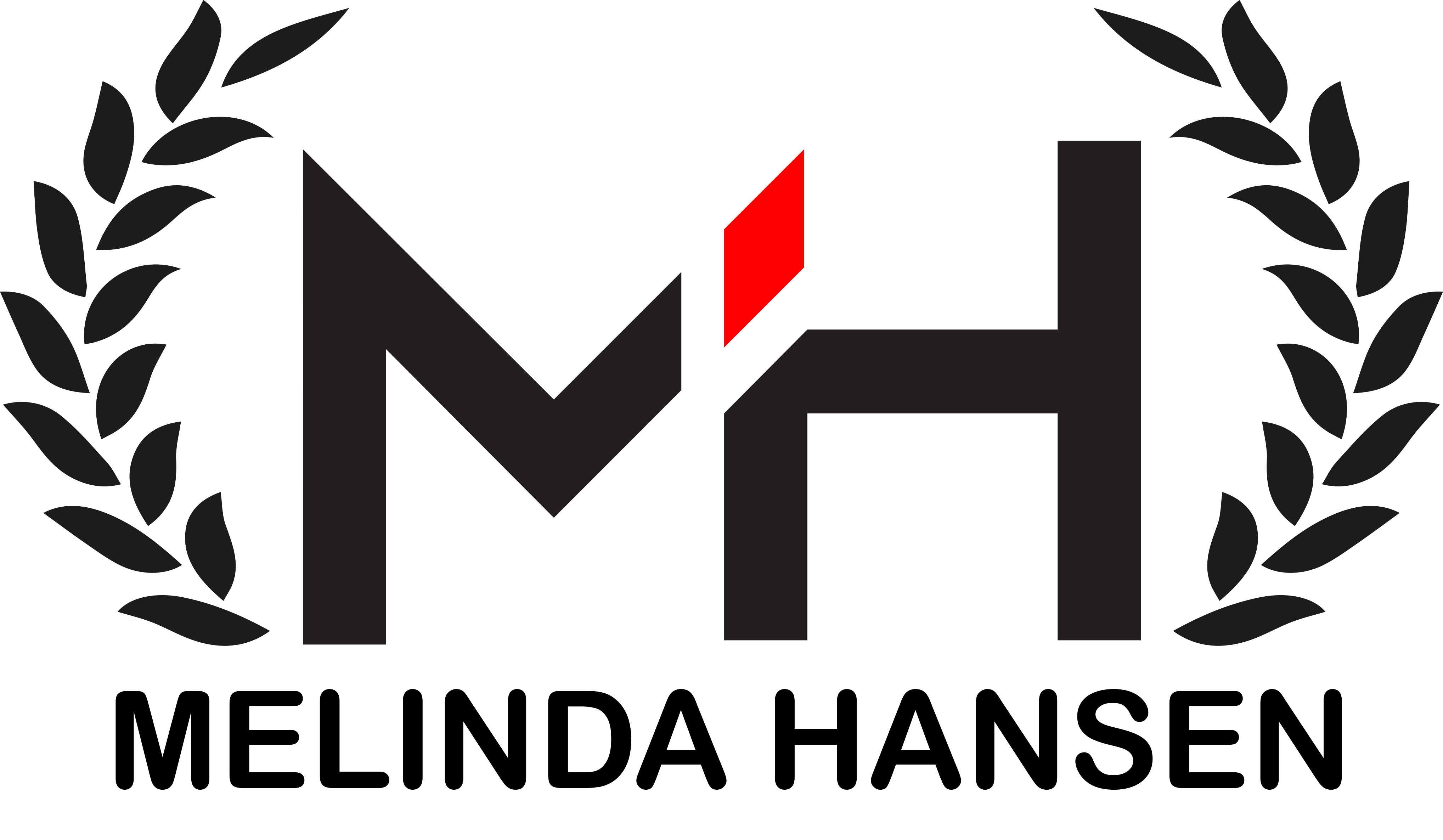 Dr. Melinda Hansen, MD My WordPress Blog