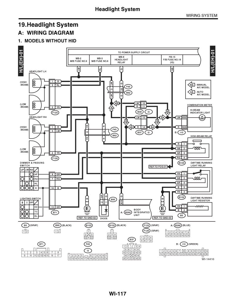 Disabling DRL's (Daytime Running Lights) Disabling DRL's (Daytime Running Lights)