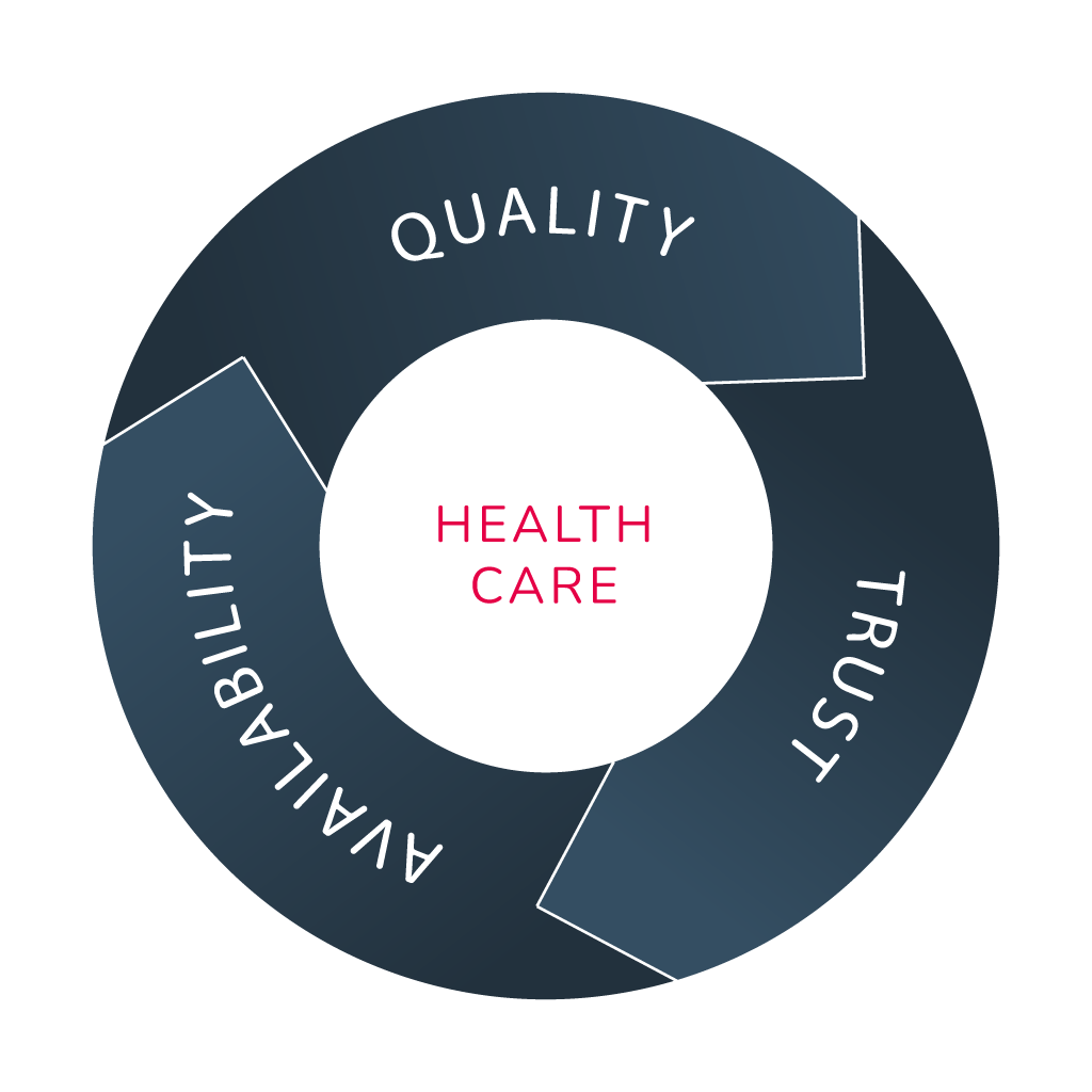 Homepage Dr Miloš Bjelović