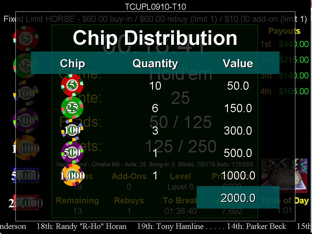poker chip distribution calculator🦄 conheça o emocionante mundo das