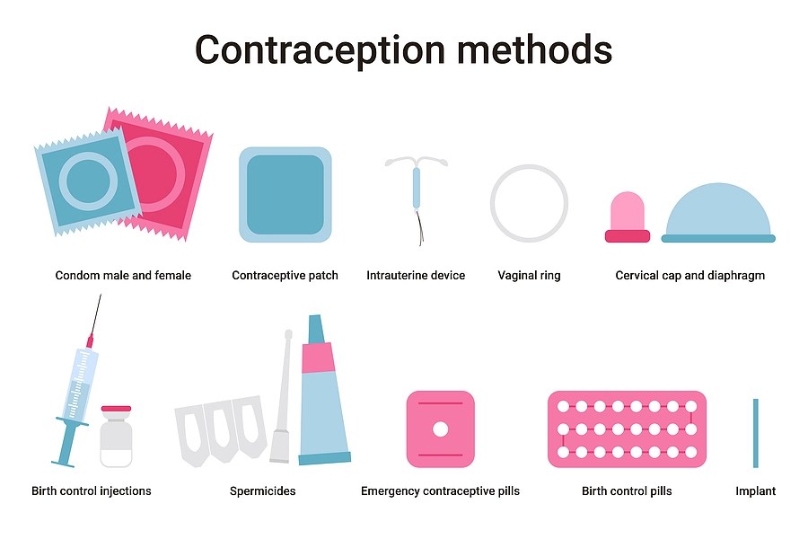 Ep 114 Postpartum Contraception All About Pregnancy and Birth Podcast
