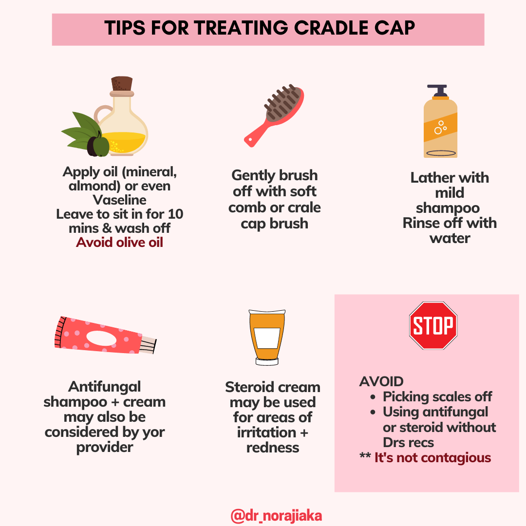 Newborn Skin Rashes Dr Nkeiruka Orajiaka