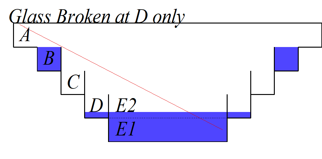 Whiteplumemountain Rpg Logic