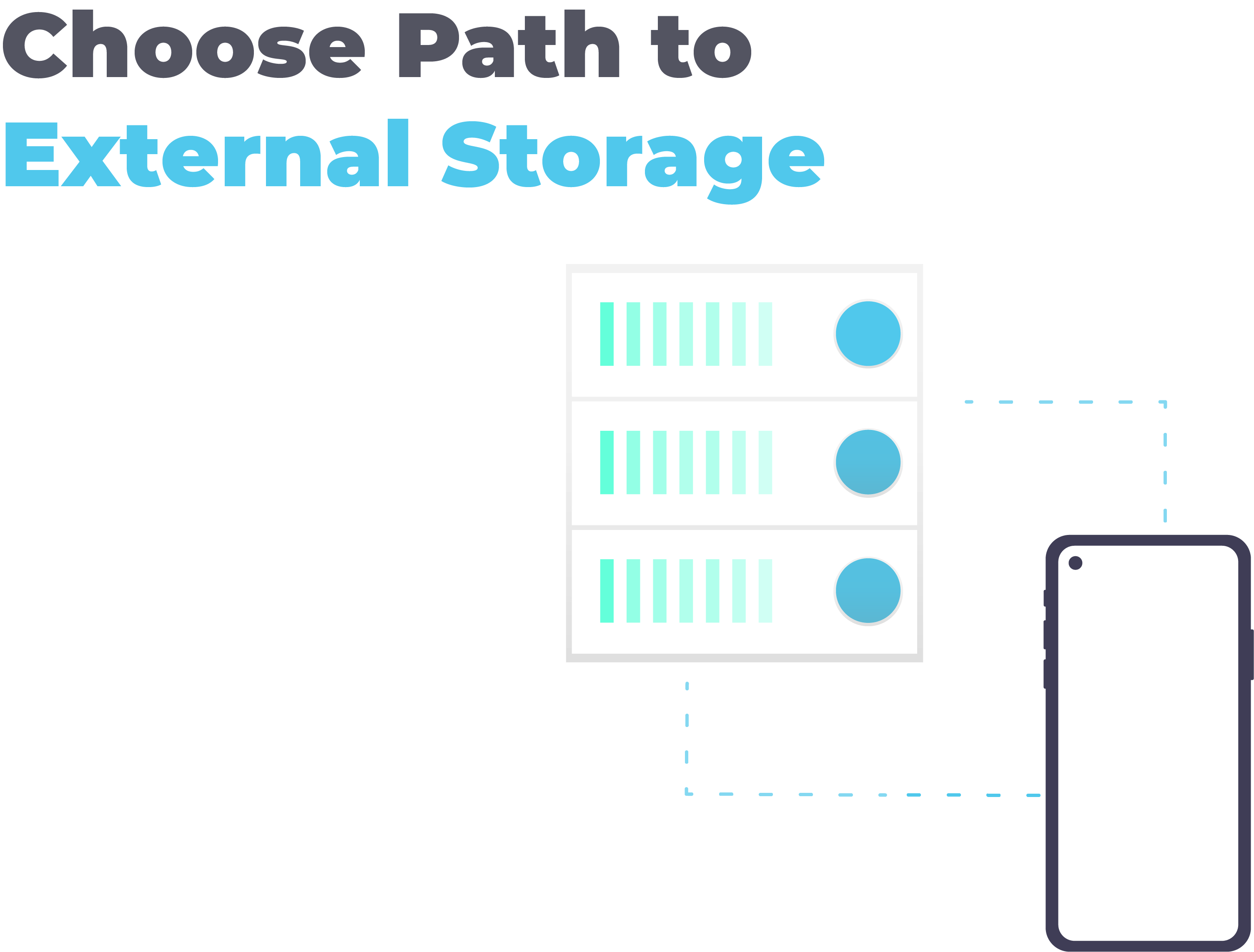 External Storage DroidEFB