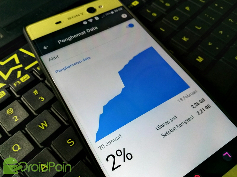 Kenapa Data Seluler Tidak Muncul Pada Android Sumber Berbagi Data