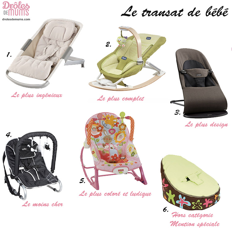 S'équiper pour bébé Comment bien choisir son transat bébé