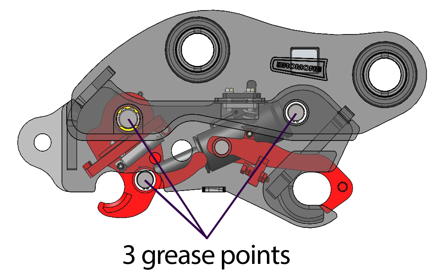 Multi Lock Coupler Dromone Engineering