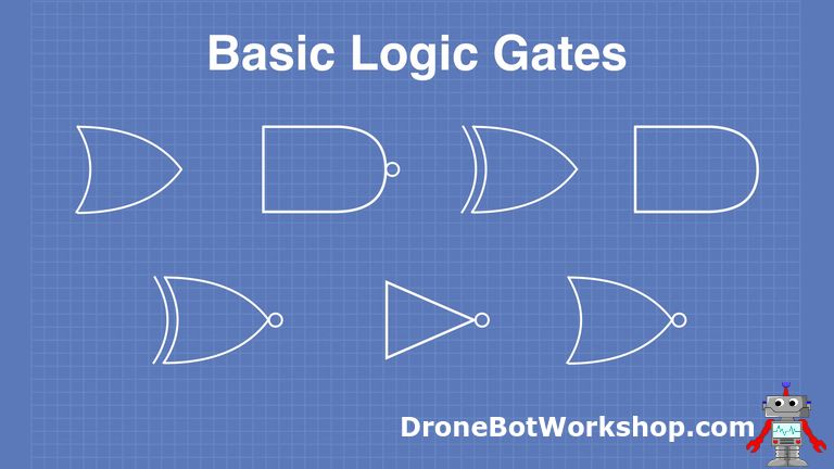 boolean algebra base of digital logic circuit - Diagram Board