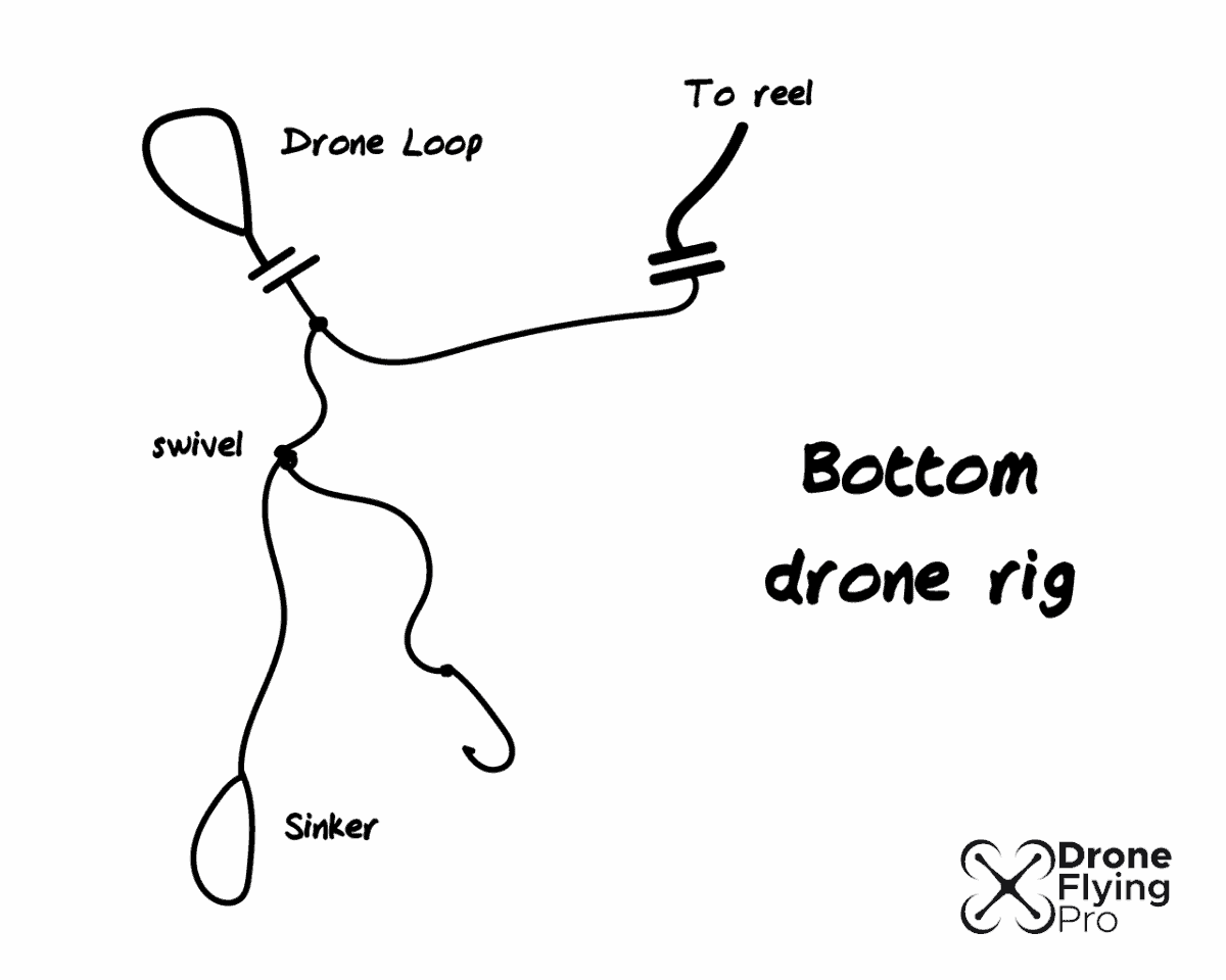 The best drone fishing rig to catch more fish! [Diagrams]