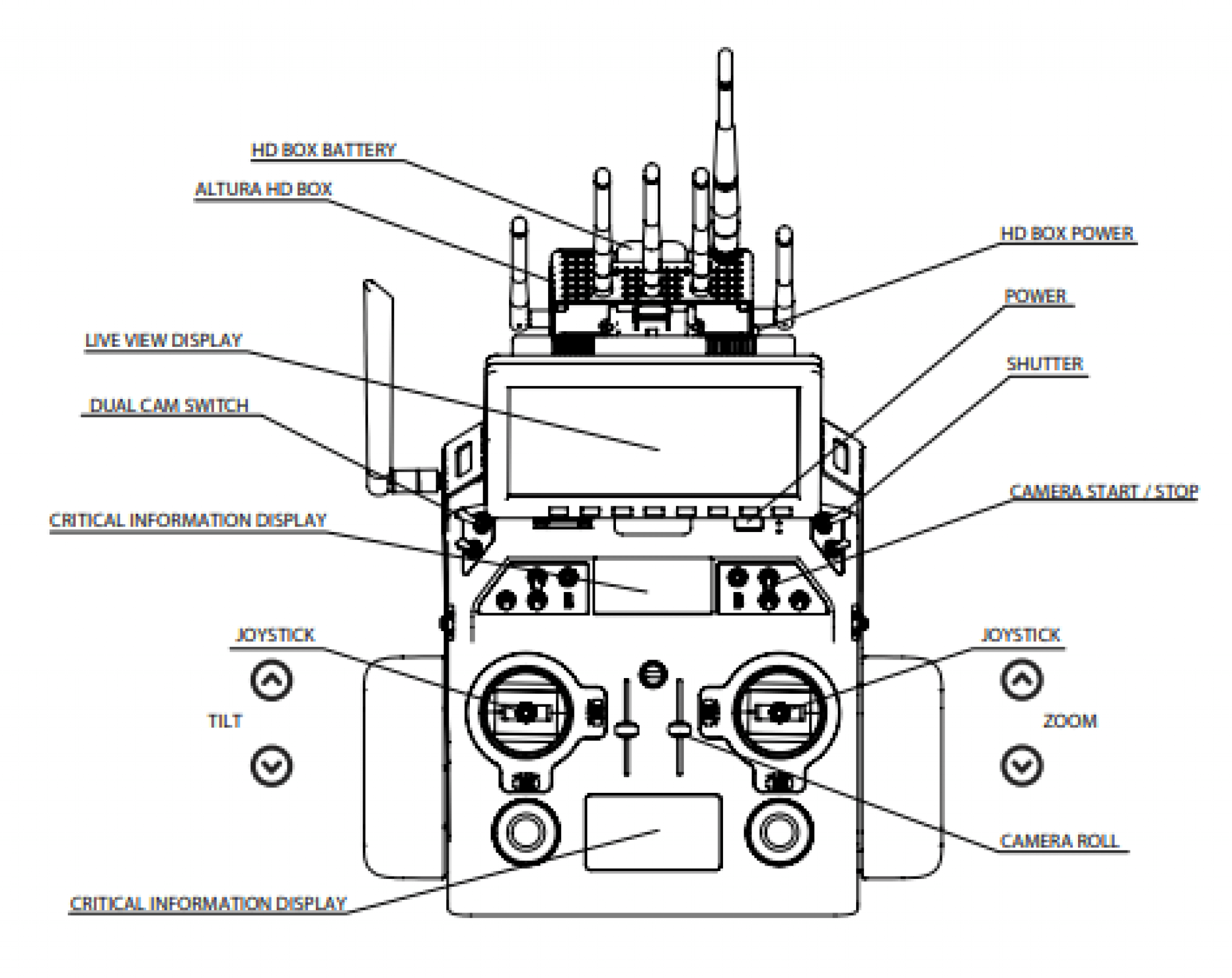 Altura Zenith ATX8 Drone User Manual 2022 DronesPro