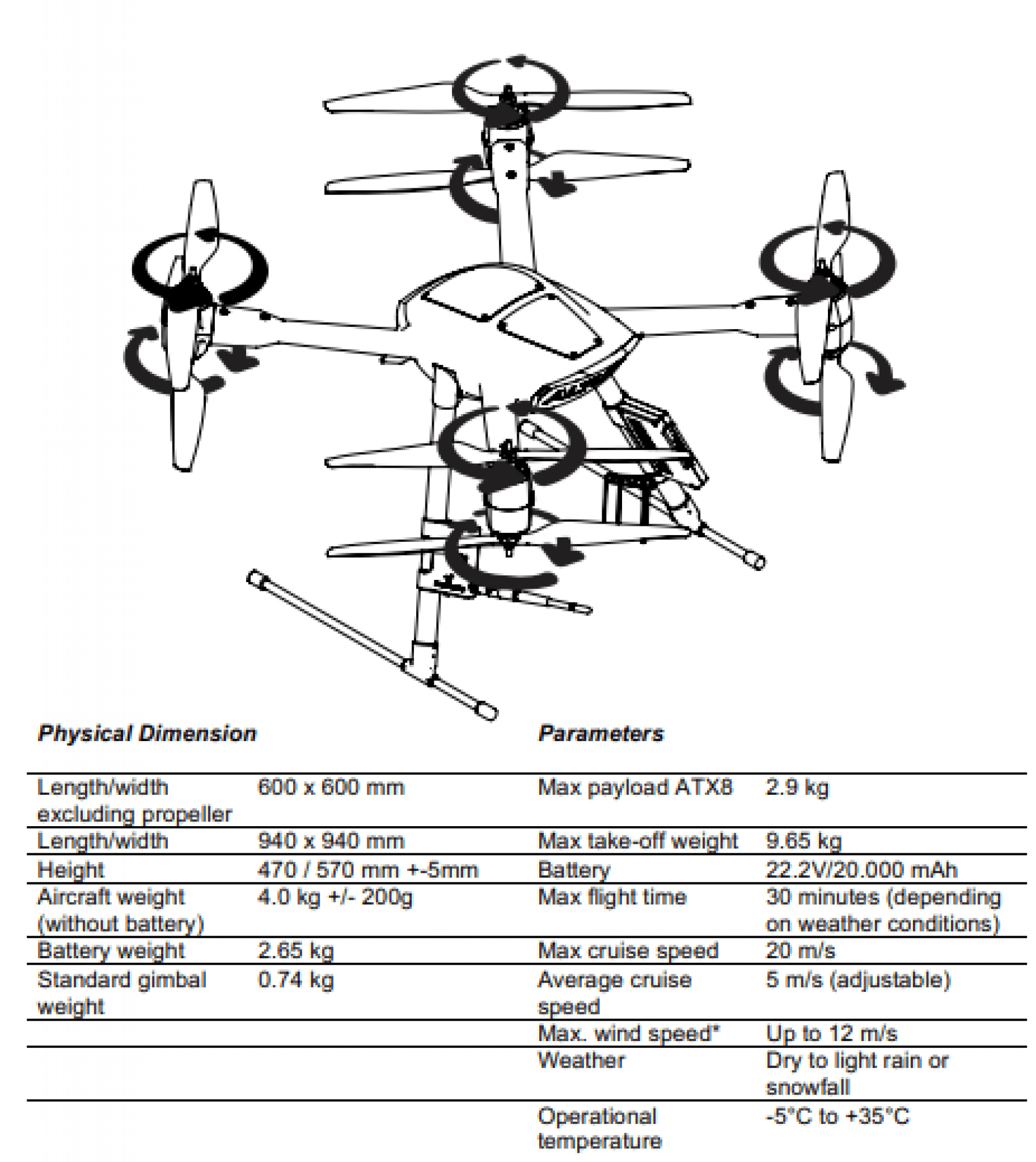 Altura Zenith ATX8 Drone User Manual 2022 DronesPro