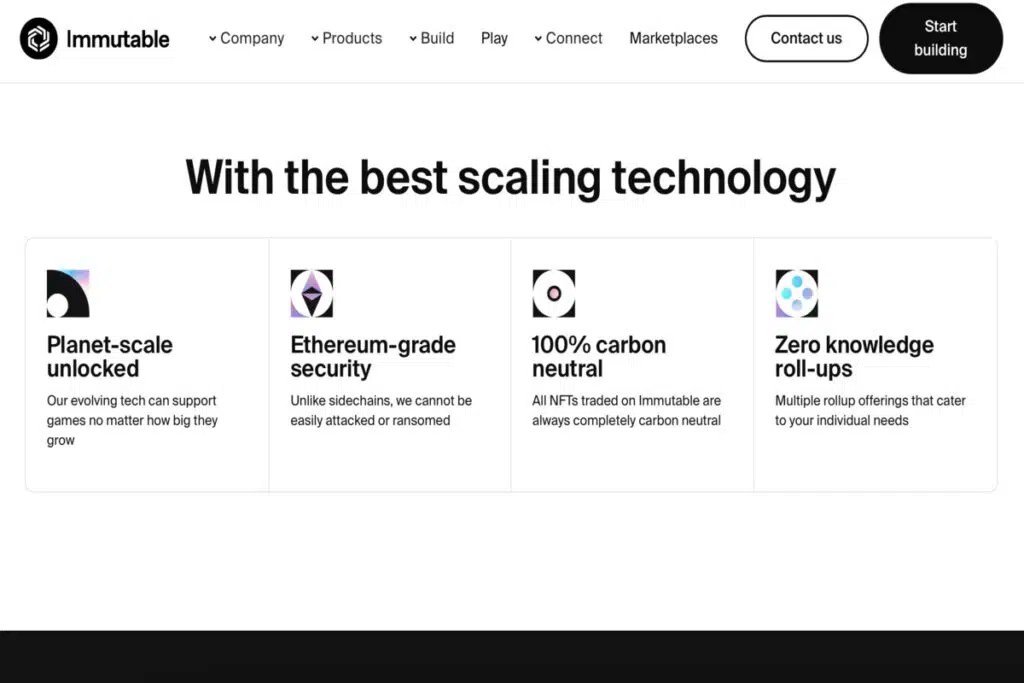 Fundamental Analysis of Polygon (Matic)