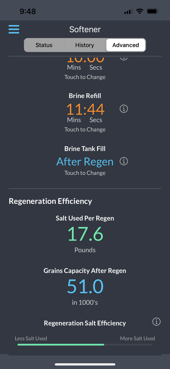How Much Water Should Be in My Water Softener Brine Tank? DROP
