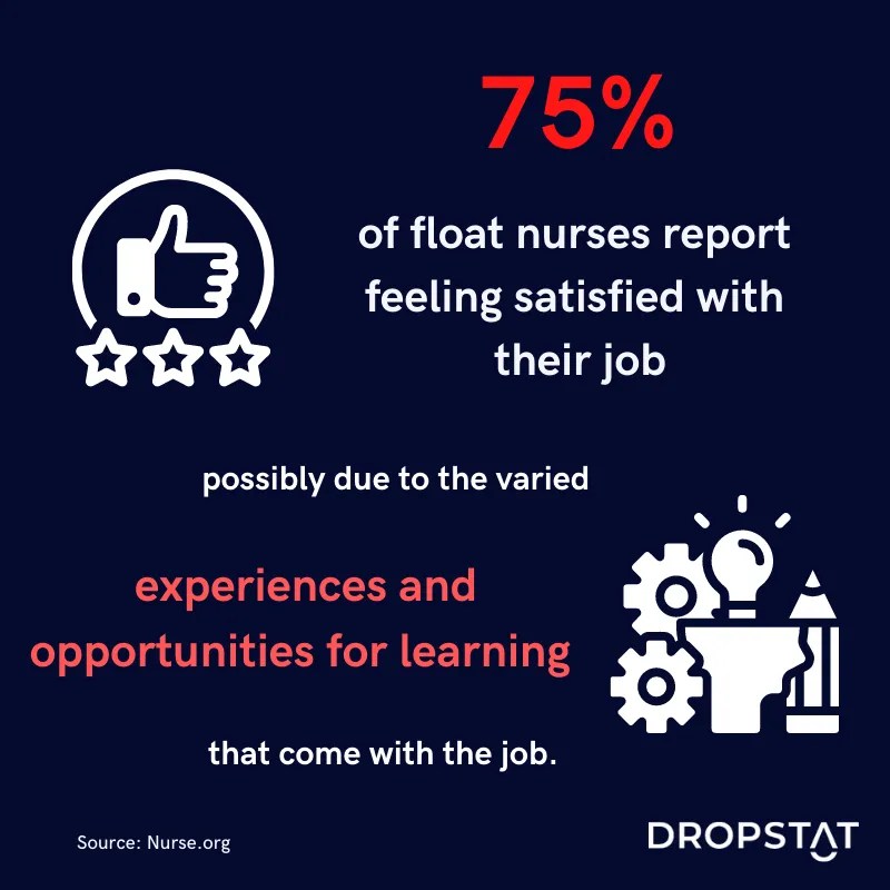 What are the Benefits of Float Pool Nurses? Dropstat