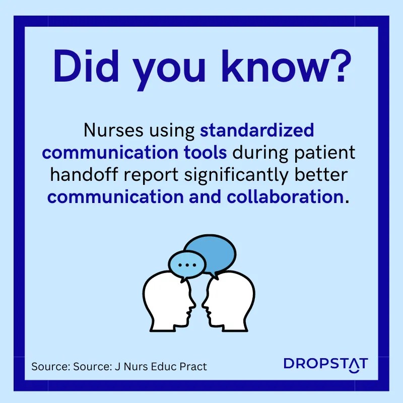 Effective and Safe Reporting at Nursing Handoff Dropstat
