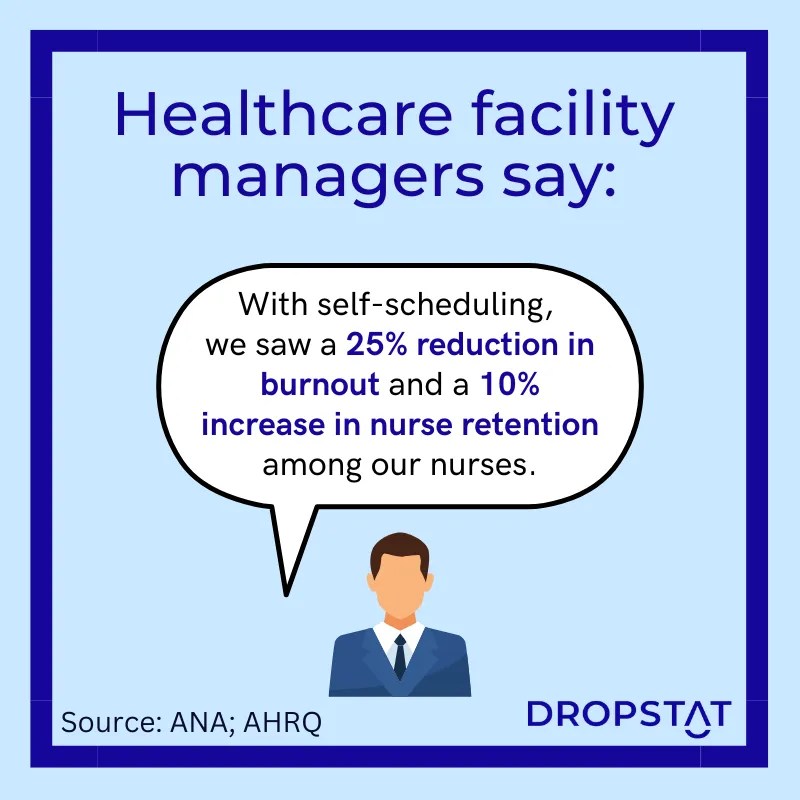 10 Best Practices for SelfScheduling for Nurses Dropstat