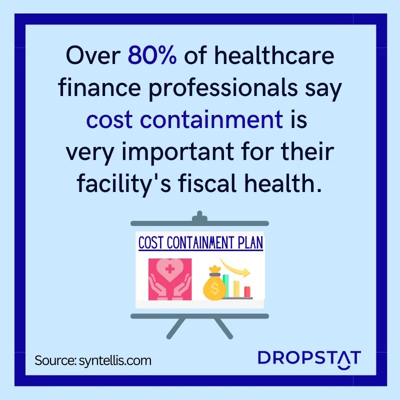 Top 10 Strategies for Cost Containment in Healthcare Dropstat