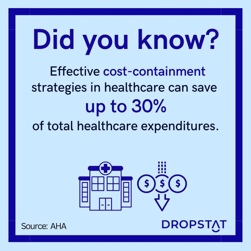 Top 10 Strategies for Cost Containment in Healthcare Dropstat