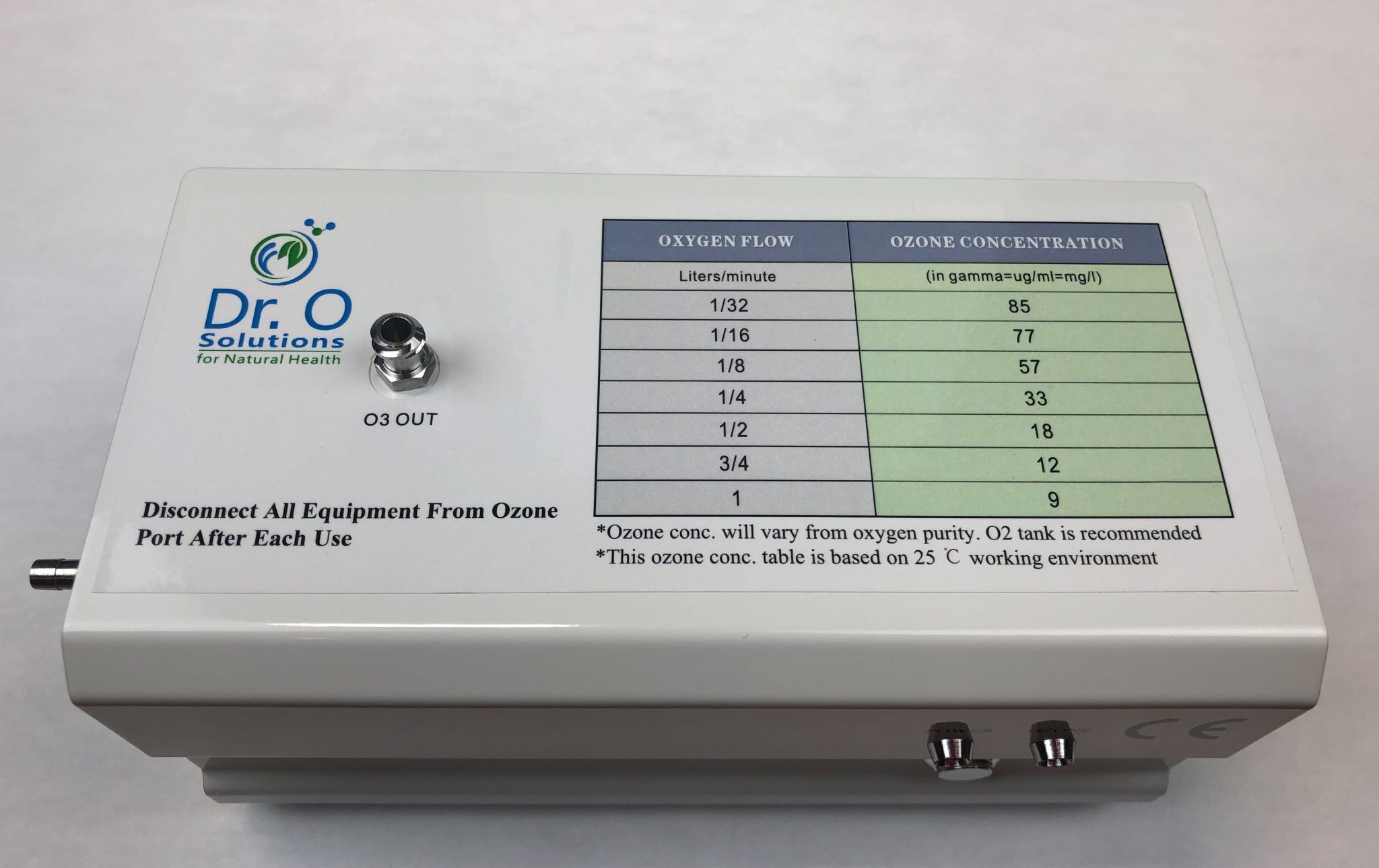 ozonegenerator for Therapy Dr.O Solutions for Natural Health