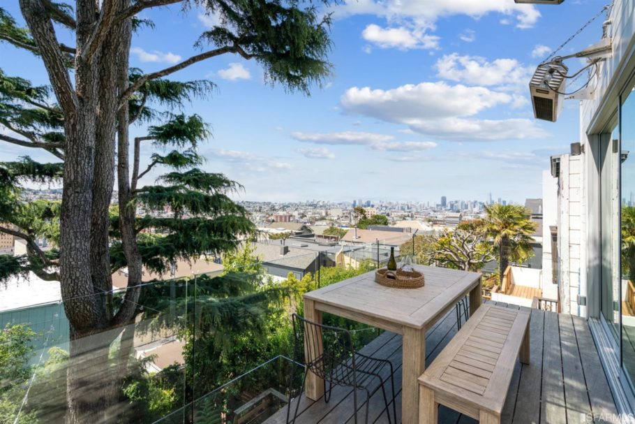 24 Elsie Street Droubi Team