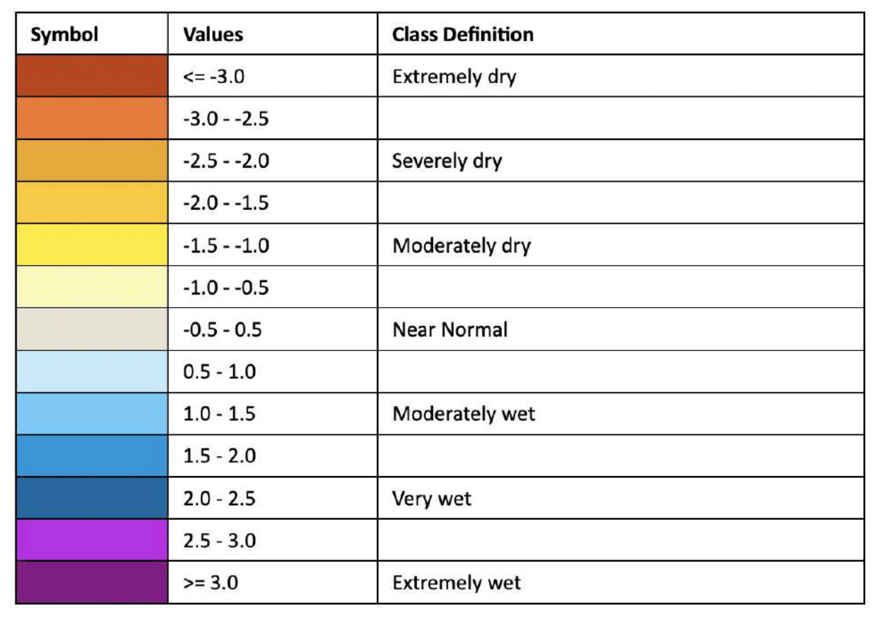 Standardized Precipitation Index (SPI) — East Africa Drought Watch 0.1