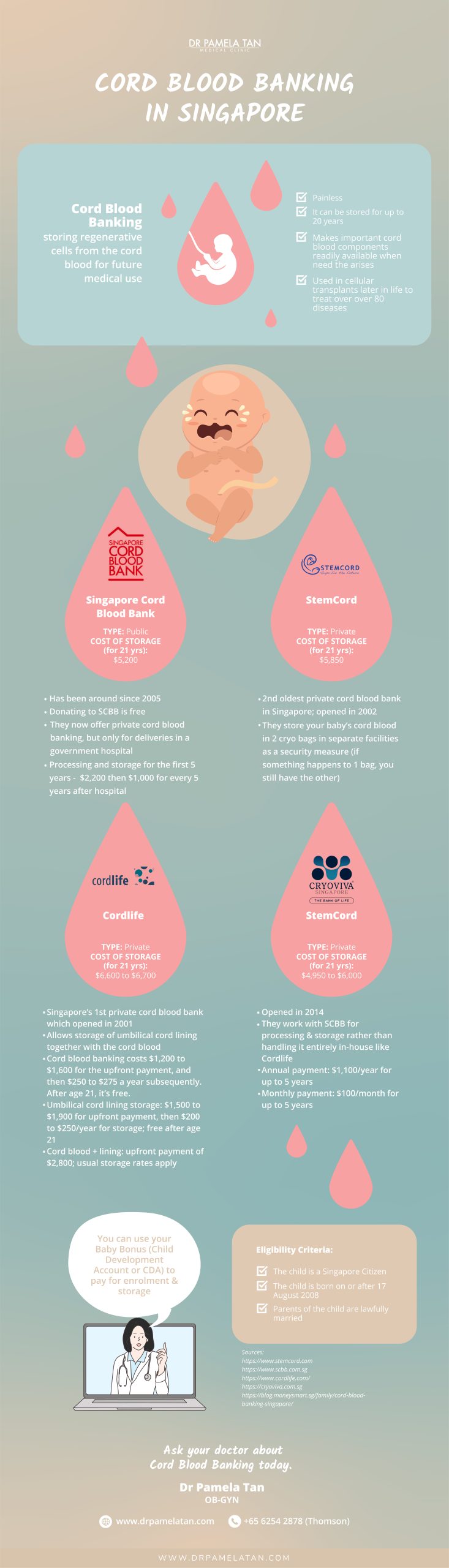 Donate Cord Blood Cord For Life