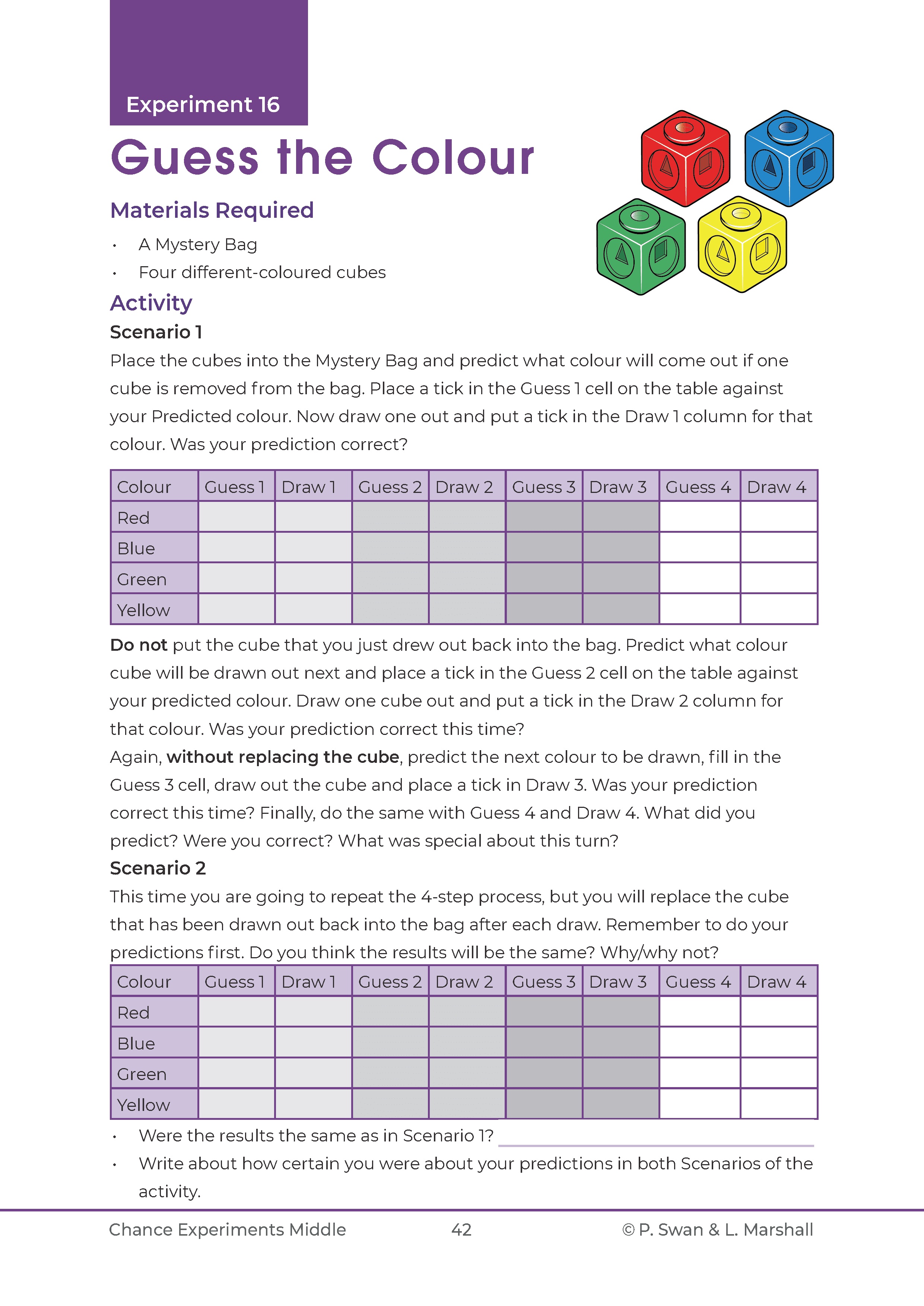 Probability Chance Experiments Middle Primary Dr Paul Swan Maths