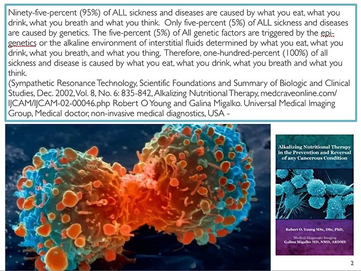Cancer Breakthrough! A Universal Natural Cure for Incurable Cancers