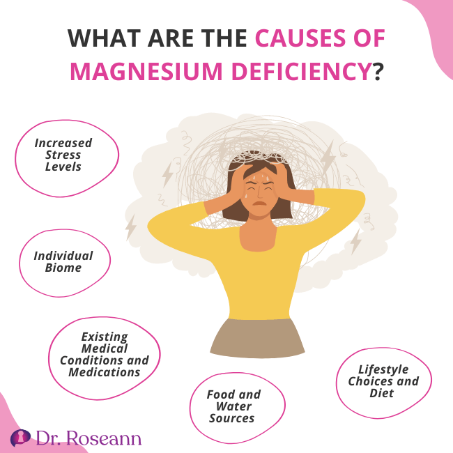 Vitamin D Deficiency And Low Magnesium at Cheryl Walter blog