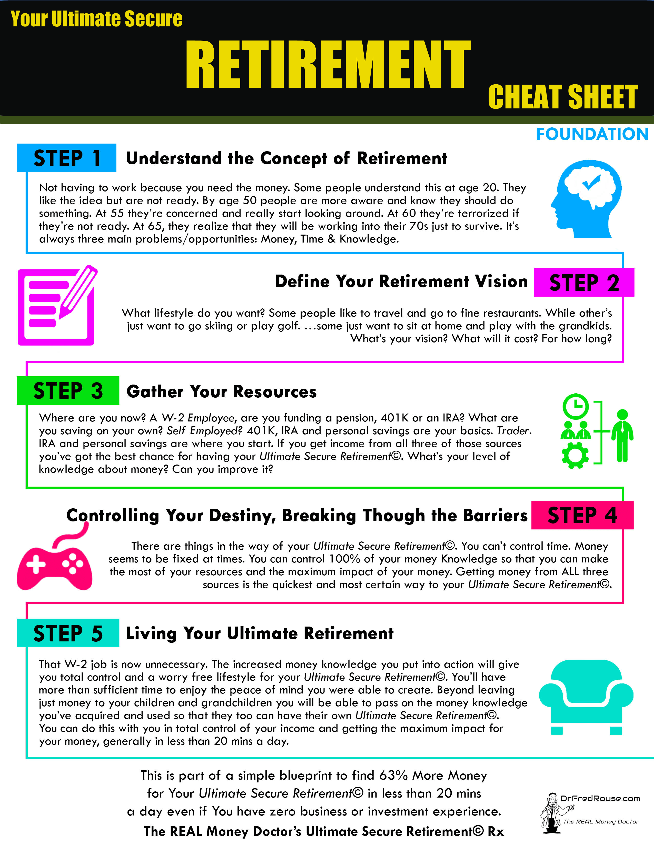 RCSlp170625 Dr Rouse Now