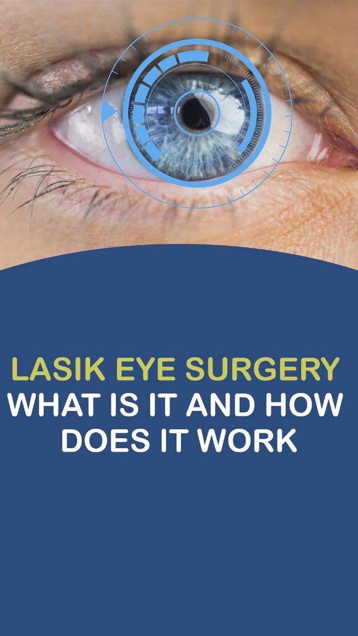 Lasik Eye Surgery What Is It And How Does It Work