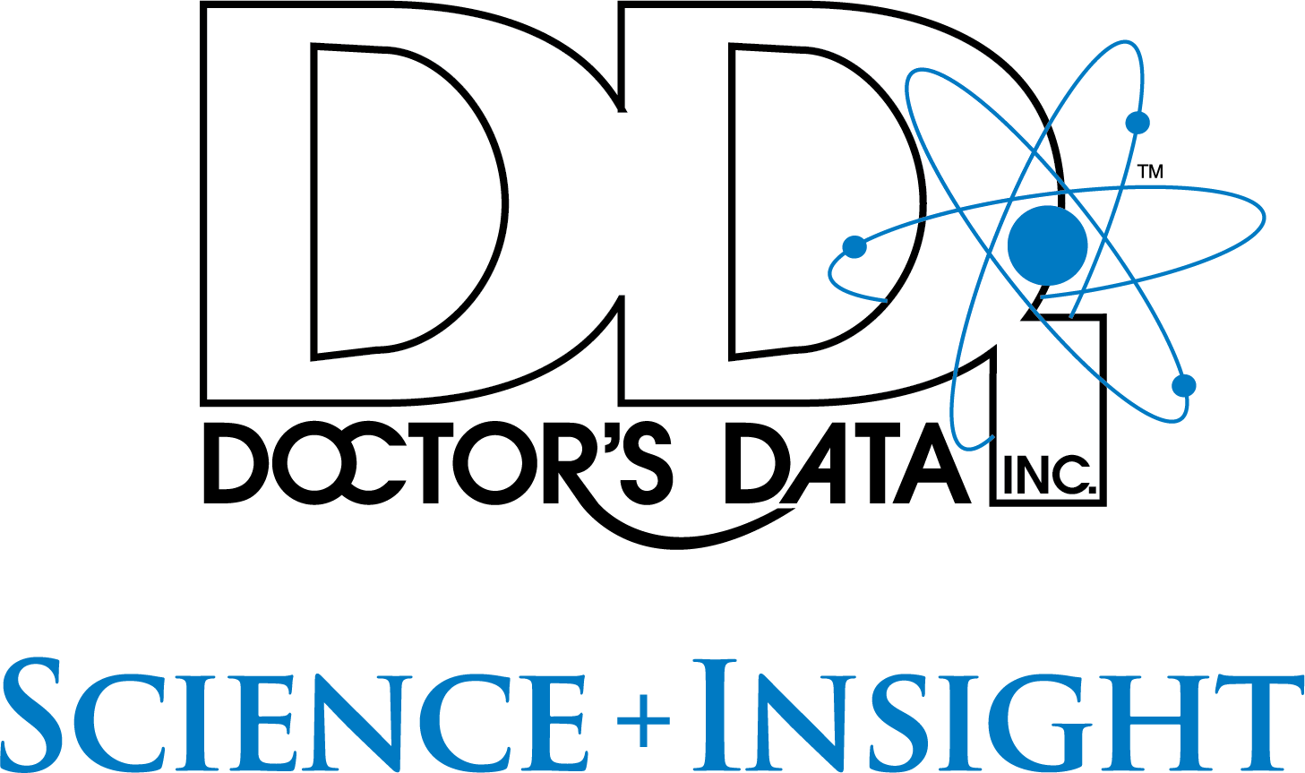 Validated DNA Stool Testing & Tough Clinical Questions Dr. Michael Ruscio, BCDNM, DC