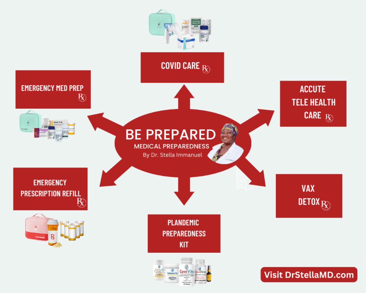 HolidaySavings Dr Stella MD