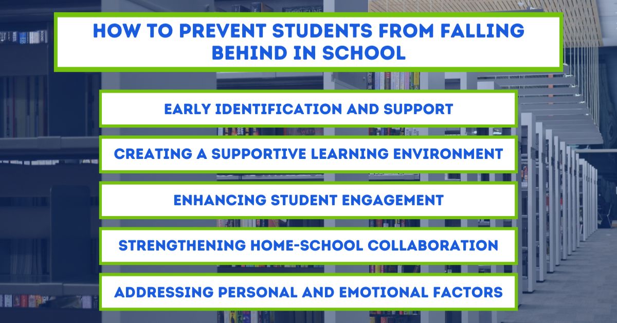 Effective Strategies for Preventing Students from Falling Behind in School