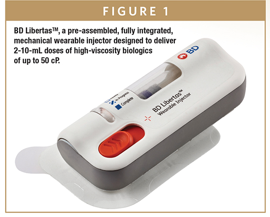 WEARABLE INJECTORS BD Wearable Drug Delivery Devices An Attractive