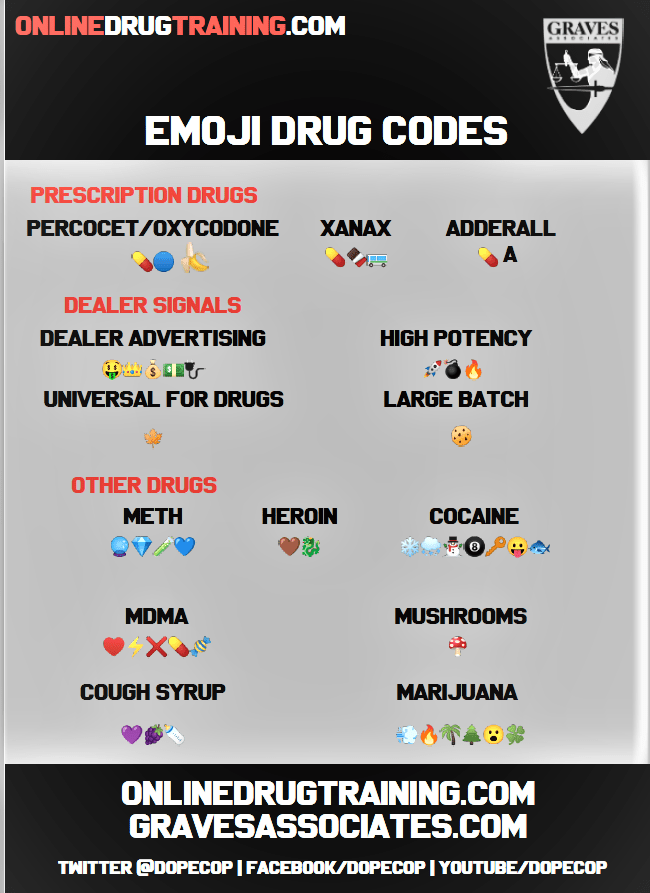 Now Trending Drug Force Screening Shelby NC