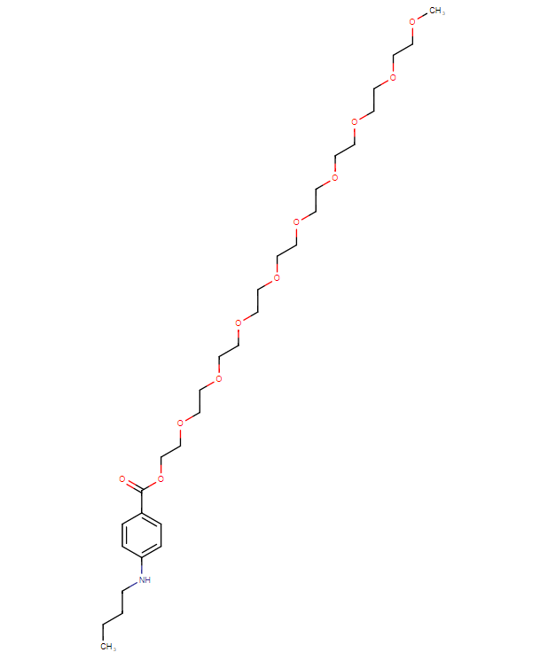 Tessalon Perles Drug class, ingredients, uses, dosage and side