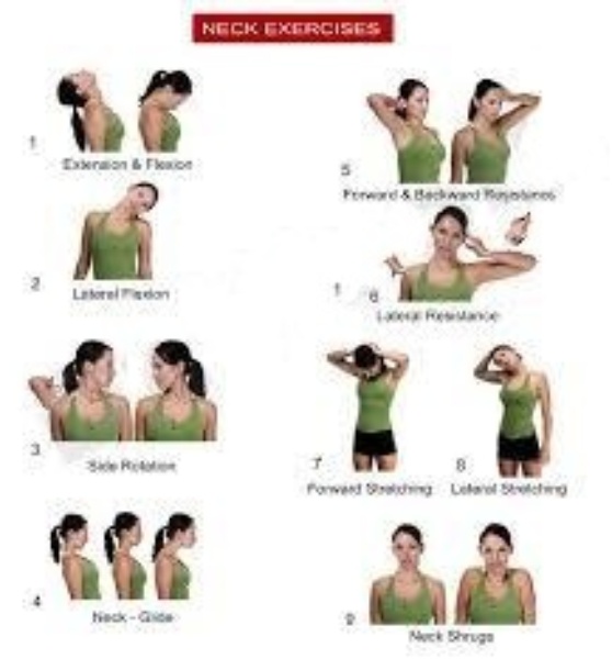 Cervical Neck Strengthening Exercises Pdf Answer Key Pdf
