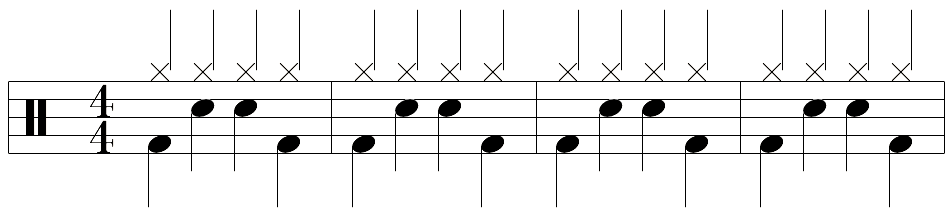 Easy Drum Beats