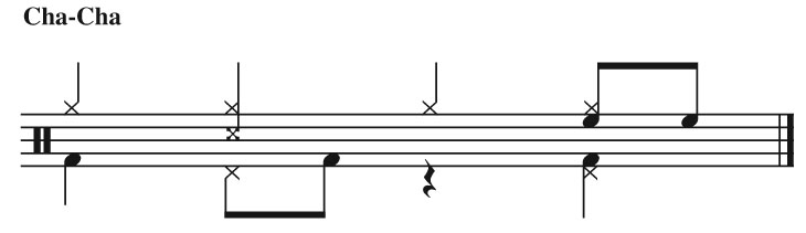 Elements Of Style 49 Beats Every Drummer Needs To Know DRUM! Magazine