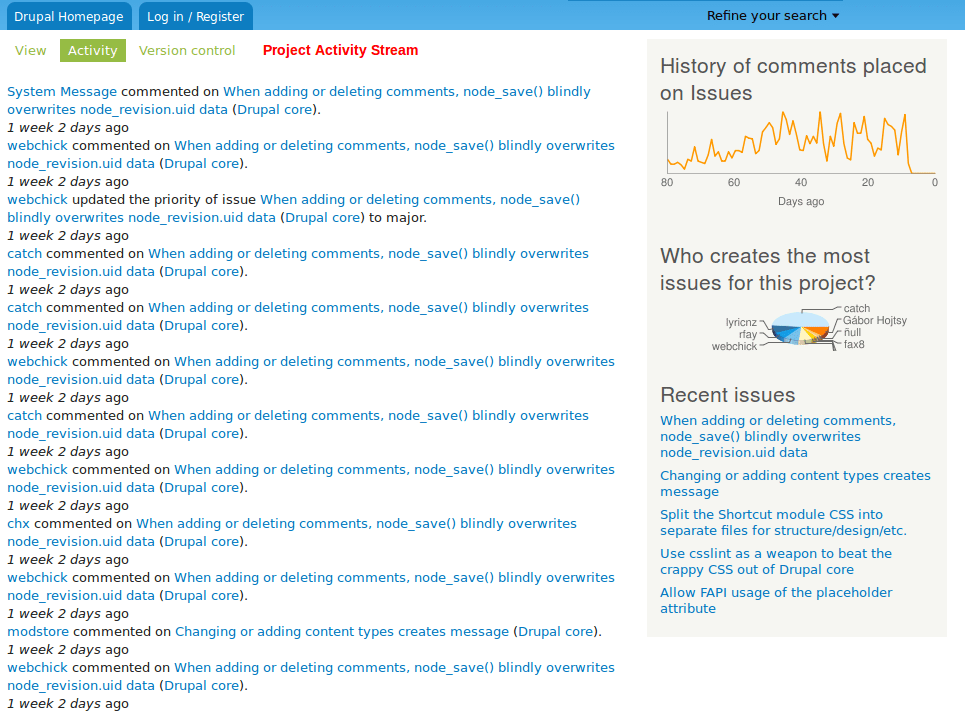 Output from Activity stream needs design [1227032]