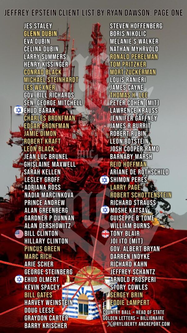 The Real Epstein List and What It Means Druthers