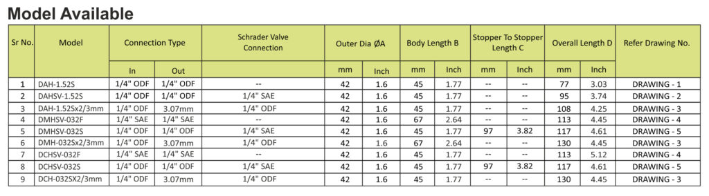 Dry All | Filter Drier With Schrader Valve / Access Fitting Small