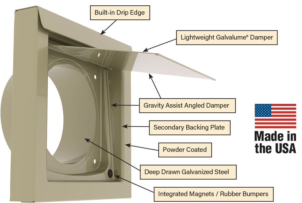 DryerWallVent Patented Design DryerWallVent