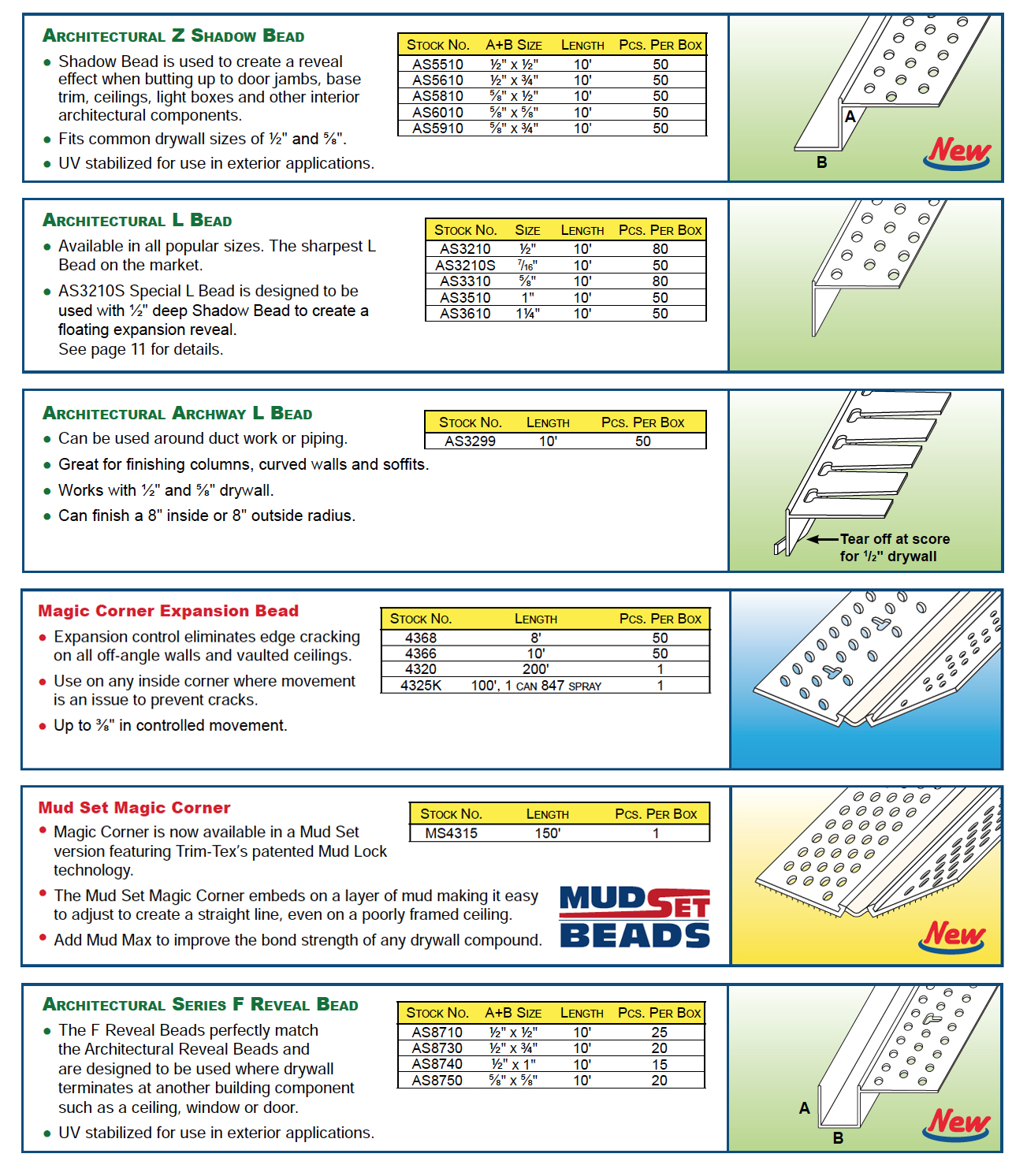 Vinyl Drywall Canada Wholesale Drywall Prices Your Building Partner!