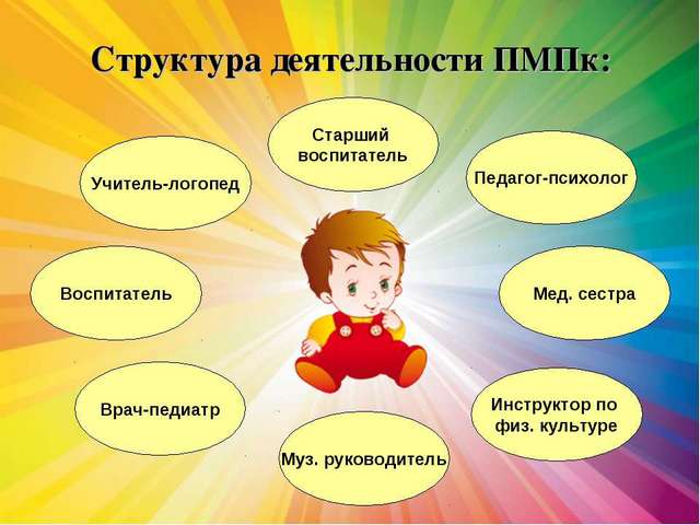 КОРРЕКЦИОННАЯ РАБОТА Сайт детского сада Мишутка